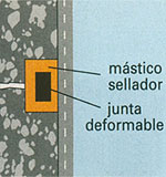 fisuras filtraciones